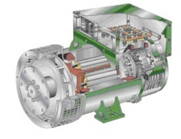 嵩县发电机内部结构图